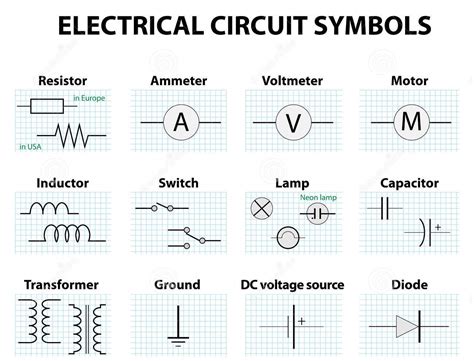 electric light box symbols|electrical circuit diagram symbols.